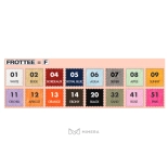 Armlehnenbezug (1 Paar) 70x10 cm - grau